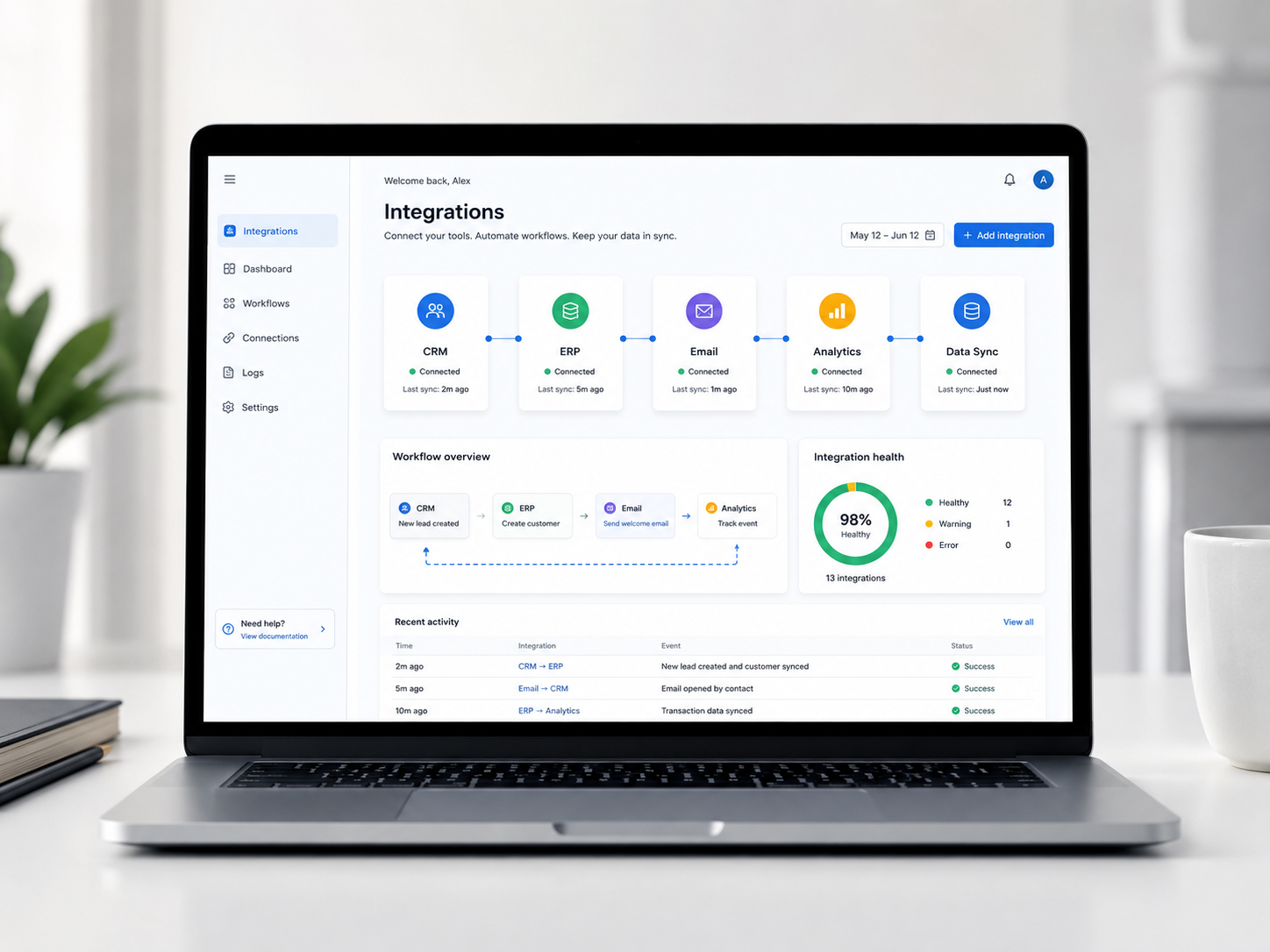 Integraciones — vista de producto